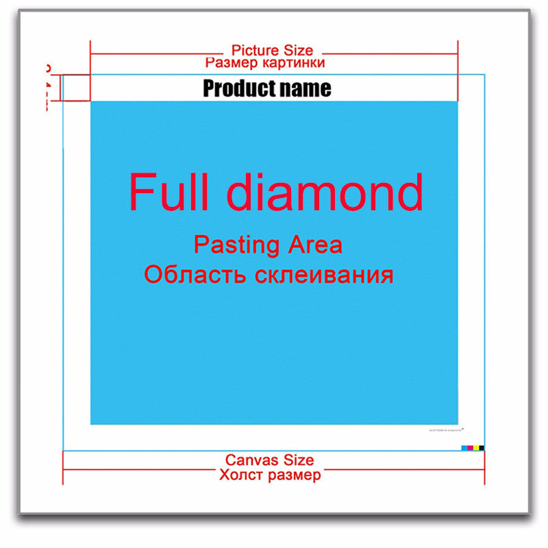 tableau-vintage-en-diamant-peinture-consecutives